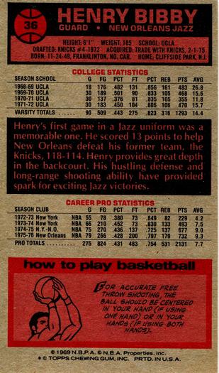 1976-77 Topps #36 Henry Bibby Back