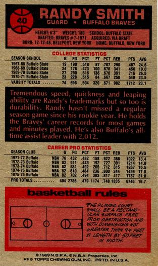 1976-77 Topps #40 Randy Smith Back