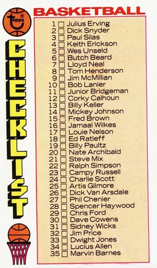 1976-77 Topps #48 Checklist: 1-144 Front