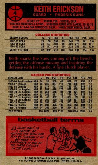 1976-77 Topps #4 Keith Erickson Back