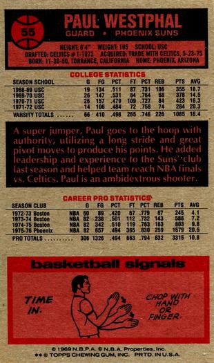 1976-77 Topps #55 Paul Westphal Back