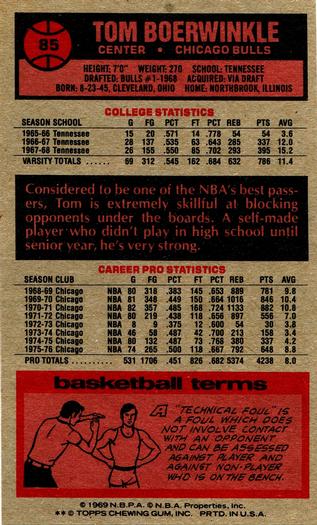 1976-77 Topps #85 Tom Boerwinkle Back