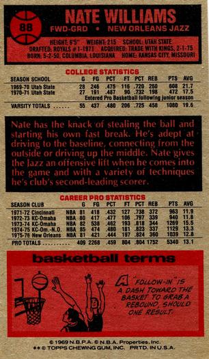 1976-77 Topps #88 Nate Williams Back