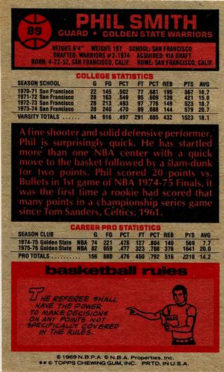1976-77 Topps #89 Phil Smith Back