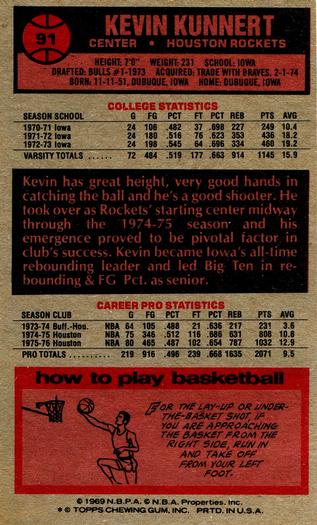 1976-77 Topps #91 Kevin Kunnert Back