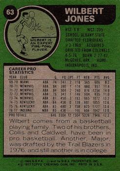 1977-78 Topps #63 Wilbert Jones Back