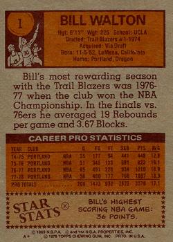 1978-79 Topps #1 Bill Walton Back