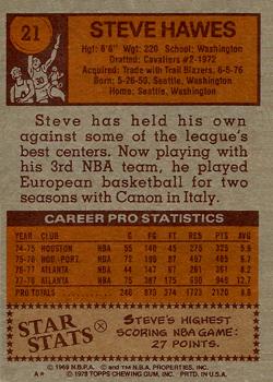1978-79 Topps #21 Steve Hawes Back