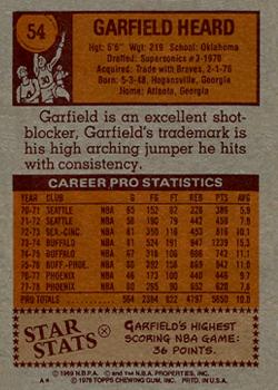 1978-79 Topps #54 Garfield Heard Back