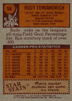1978-79 Topps #58 Rudy Tomjanovich Back
