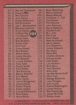 1979-80 Topps #101 Checklist: 1-132 Back