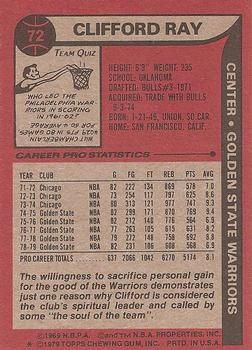 1979-80 Topps #72 Clifford Ray Back