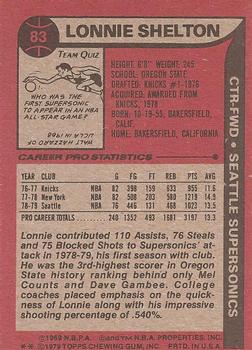 1979-80 Topps #83 Lonnie Shelton Back