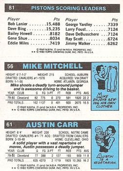 1980-81 Topps #56 / 61 / 81 Austin Carr / Mike Mitchell / Terry Tyler Back