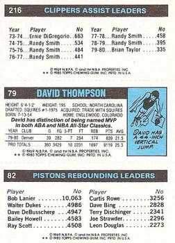 1980-81 Topps #79 / 82 / 216 Terry Tyler / David Thompson / Brian Taylor Back
