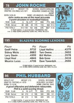 1980-81 Topps #78 / 86 / 195 Phil Hubbard / Tom Owens / John Roche Back