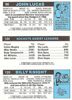 1980-81 Topps #96 / 104 / 120 Billy Knight / Allen Leavell / John Lucas Back