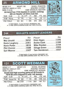 1980-81 Topps #25 / 131 / 244 Scott Wedman / Kevin Porter / Armond Hill Back