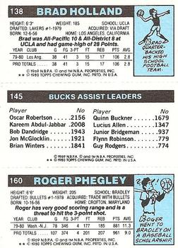 1980-81 Topps #138 / 145 / 160 Roger Phegley / Quinn Buckner / Brad Holland Back