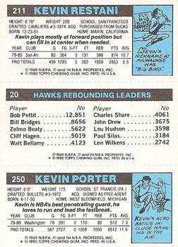 1980-81 Topps #20 / 211 / 250 Kevin Porter / Dan Roundfield / Kevin Restani Back