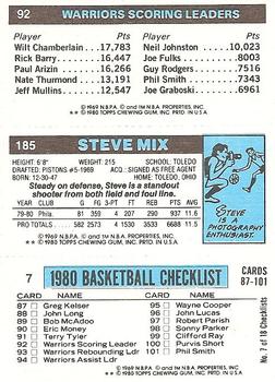 1980-81 Topps #7 / 92 / 185 Moses Malone / Steve Mix / Robert Parish Back