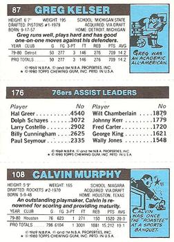 1980-81 Topps #87 / 108 / 176 Calvin Murphy / Maurice Cheeks / Greg Kelser Back