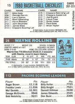 1980-81 Topps #15 / 28 / 112 Mickey Johnson / Tree Rollins / Micheal Ray Richardson Back