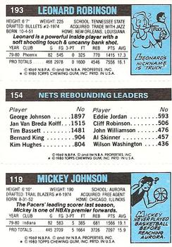 1980-81 Topps #119 / 154 / 193 Mickey Johnson / George Johnson / Leonard Robinson Back