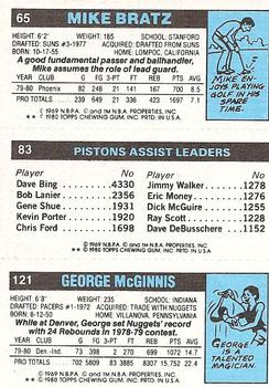 1980-81 Topps #65 / 83 / 121 George McGinnis / Eric Money / Mike Bratz Back