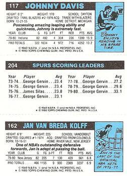 1980-81 Topps #117 / 162 / 204 Jan van Breda Kolff / George Gervin / Johnny Davis Back