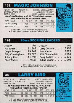 1980-81 Topps #34 / 139 / 174 Larry Bird / Julius Erving / Magic Johnson Back