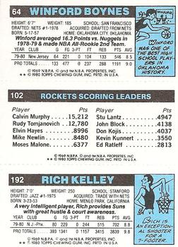 1980-81 Topps #64 / 102 / 192 Rich Kelley / Moses Malone / Winford Boynes Back