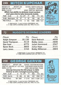 1980-81 Topps #72 / 208 / 249 George Gervin / Dan Issel / Mitch Kupchak Back
