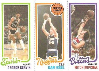 1980-81 Topps #72 / 208 / 249 George Gervin / Dan Issel / Mitch Kupchak Front