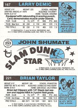 1980-81 Topps #167 / 221 / 253 Brian Taylor / John Shumate / Larry Demic Back