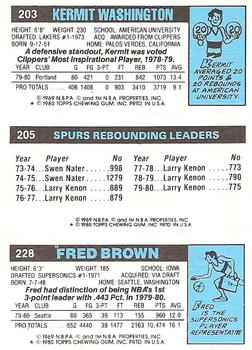 1980-81 Topps #203 / 205 / 228 Fred Brown / Larry Kenon / Kermit Washington Back