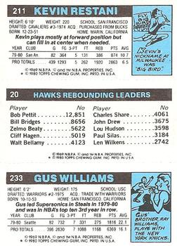 1980-81 Topps #20 / 211 / 233 Gus Williams / Dan Roundfield / Kevin Restani Back