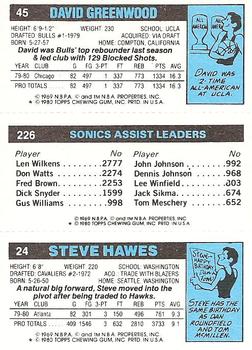 1980-81 Topps #24 / 45 / 226 Steve Hawes / John Johnson / David Greenwood Back