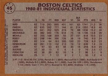 1981-82 Topps #45 Larry Bird / Nate Archibald Back