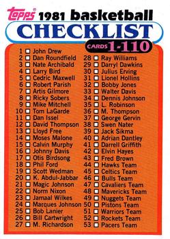 1981-82 Topps #MW76 Checklist 1-110 Front