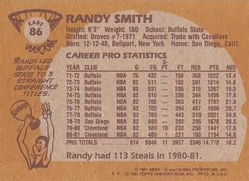 1981-82 Topps #E86 Randy Smith Back