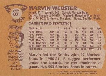 1981-82 Topps #E87 Marvin Webster Back