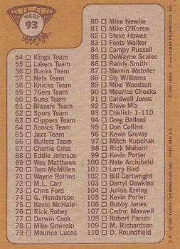 1981-82 Topps #W93 Checklist 1-110 Back