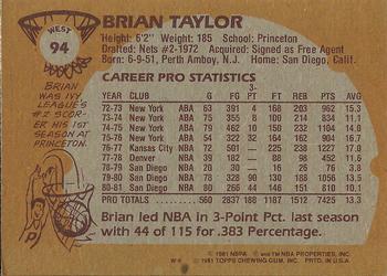 1981-82 Topps #W94 Brian Taylor Back
