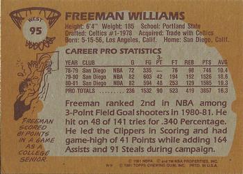 1981-82 Topps #W95 Freeman Williams Back