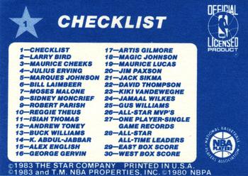 1983 Star All-Star Game #1 Julius Erving Back