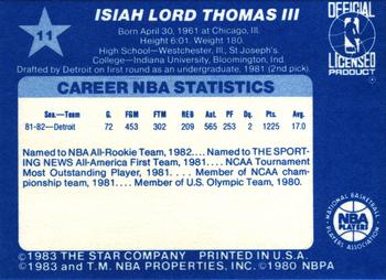 1983 Star All-Star Game #11 Isiah Thomas Back