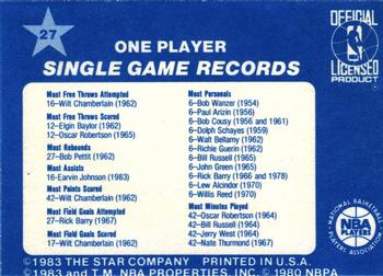 1983 Star All-Star Game #27 One Player - Single Game Records, Reggie Theus and Moses Malone Back
