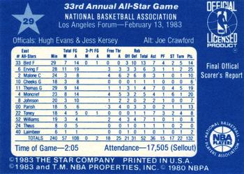 1983 Star All-Star Game #29 Boston Bombers, East Box Score Back