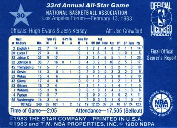1983 Star All-Star Game #30 Sidney Soars, West Box Score Back